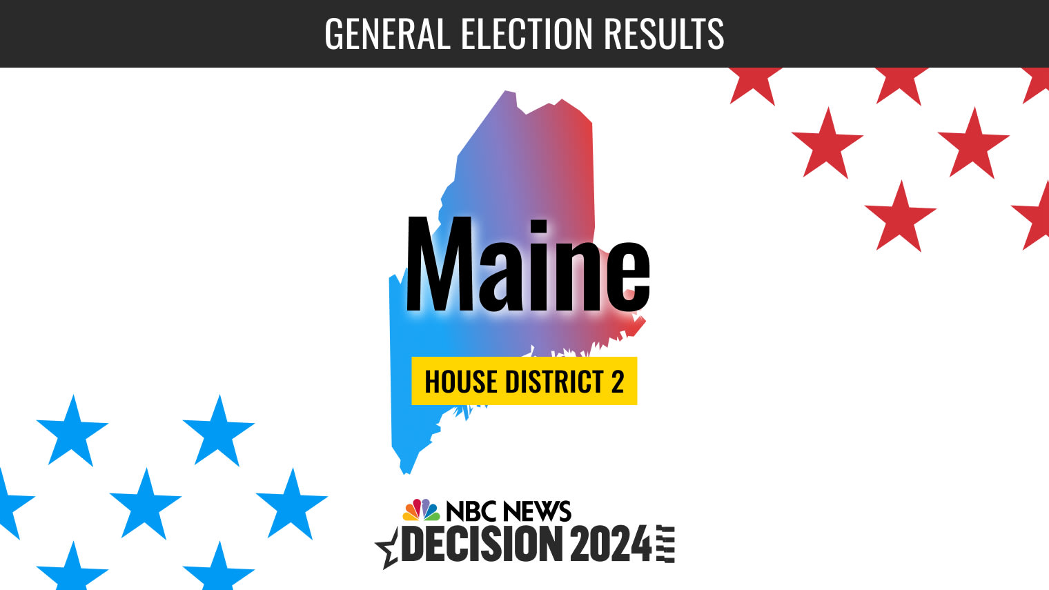 Maine House District 2 Election 2024 Live Results